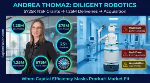 Andrea Thomaz and Diligent Robotics Moxi robot showing capital efficiency journey from $725K NSF grants to 1.25M deliveries and Serve Robotics acquisition, with success metrics and challenge indicators